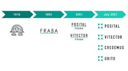 1660253114107 Pressphotofrabarebrandinghero2