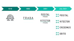 PressPhoto-FRABA-Rebranding-hero2