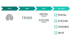 PressPhoto-FRABA-Rebranding-hero4