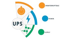 how-does-your-ups-deliver-hero