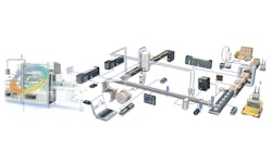 cxone_factory_floor_r4_lrg