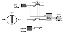 Figure 1: Physical description to apply to function block. Figure 1: Physical description to apply to function block.