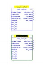 Figure 6: Object being called.