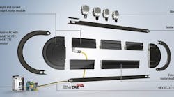 XTS linear product transport. Courtesy of Beckhoff USA.