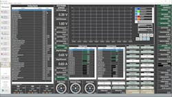 Acselerant links remote and local data sources while supporting most OT communication protocols through IT infrastructure. (Photo: ACS)