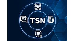 TSN acronym. Time-Sensitive Networking establishes standards for deterministic and reliable networking in data communication.
