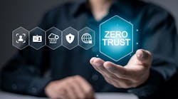Zero trust security concept