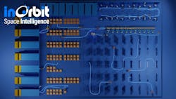 6810e2444a720c01efb31e76 Inorbit Space Intelligence